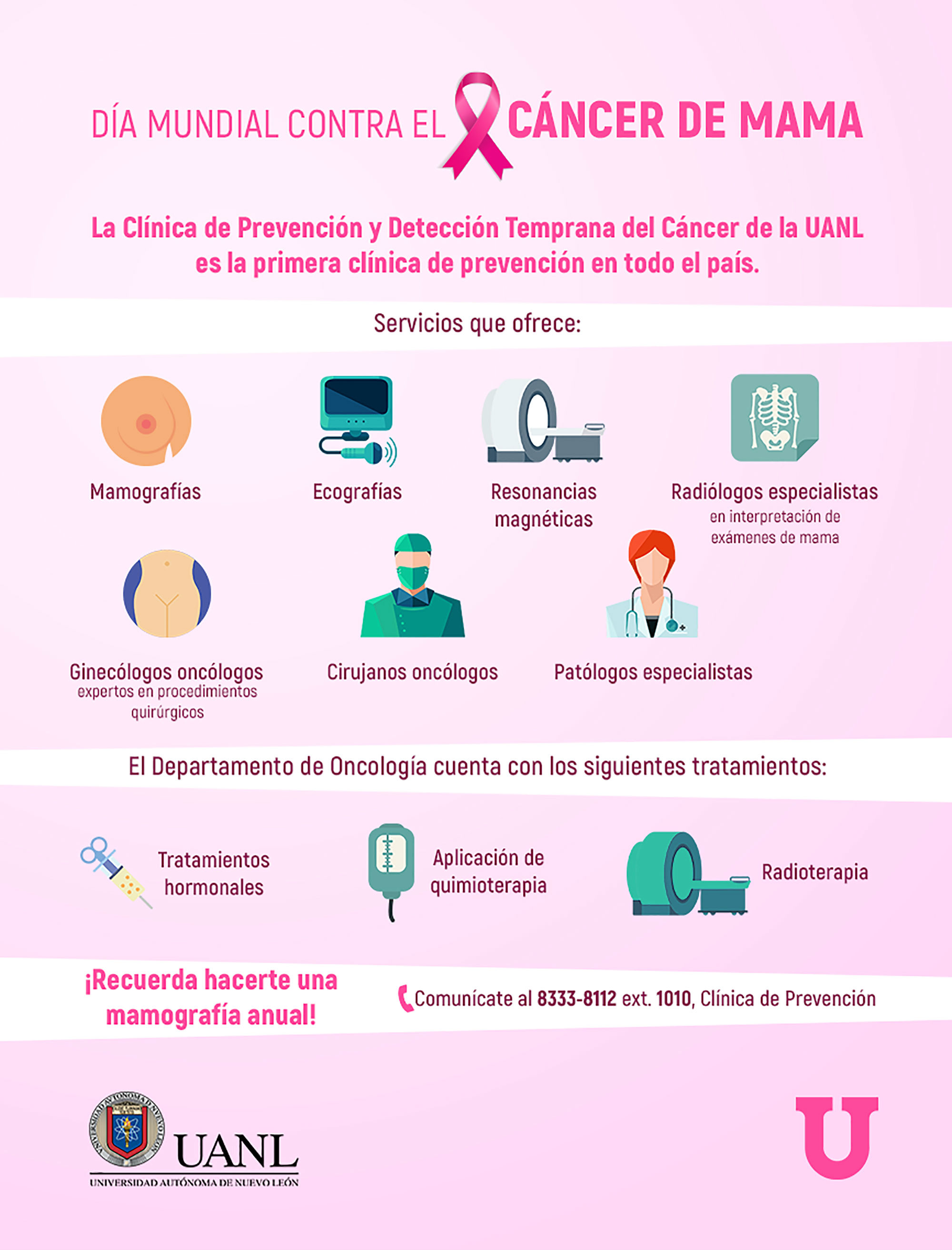 Diagnostico Cancer De Mama 