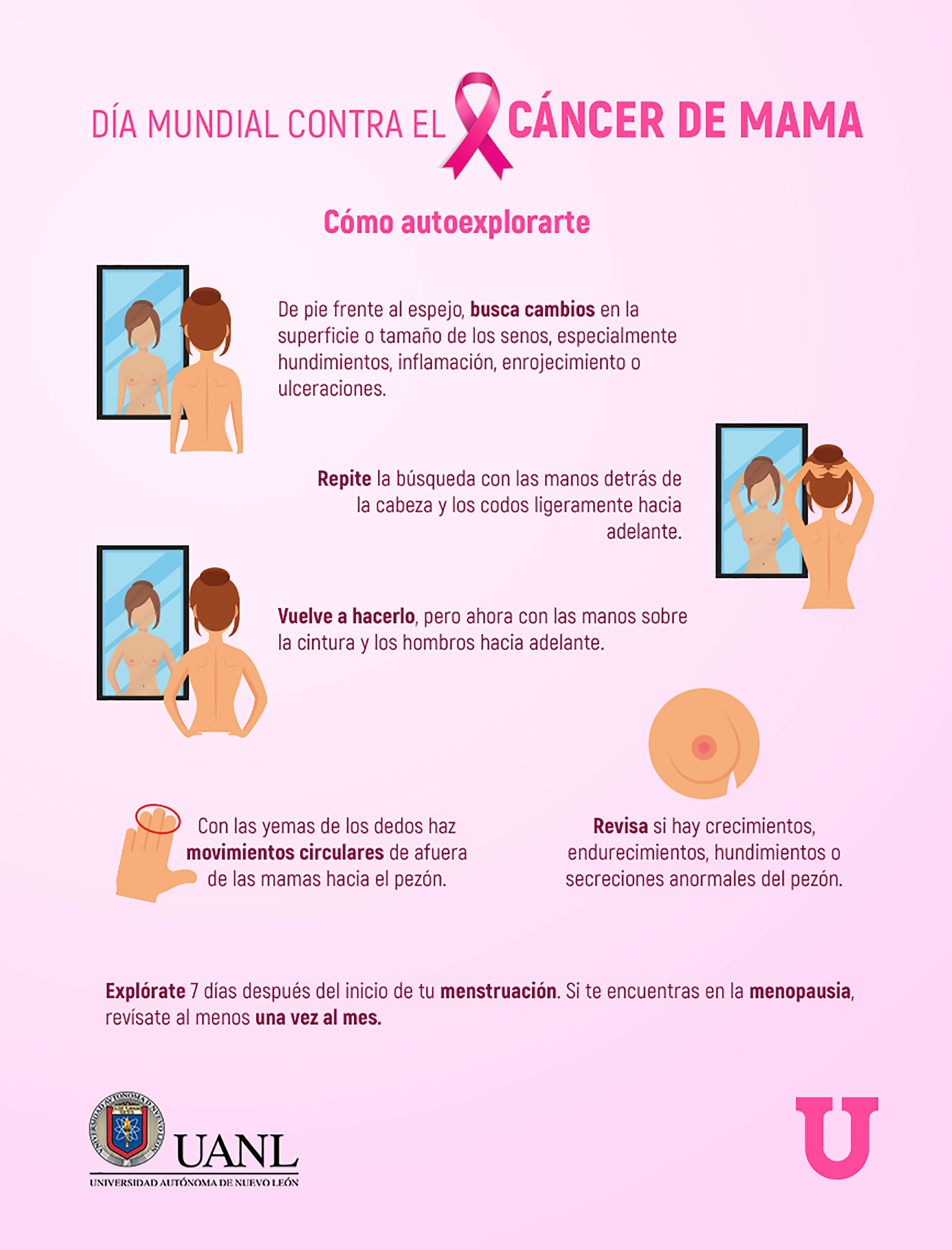 ¿Cómo detectar a tiempo el cáncer de mama?