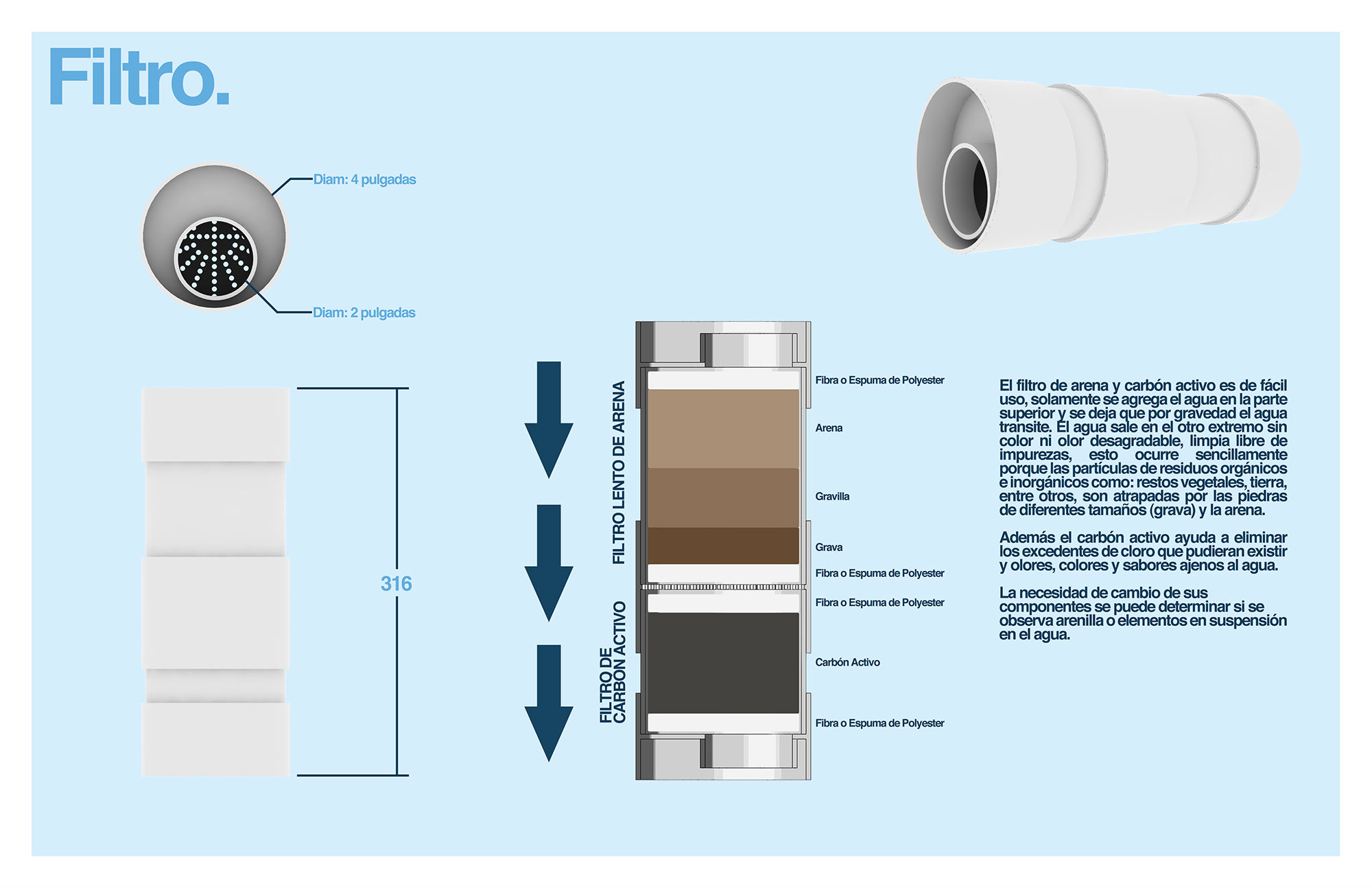 Diseñan en UANL sistema portátil para captación de agua pluvial -  Universidad Autónoma de Nuevo León