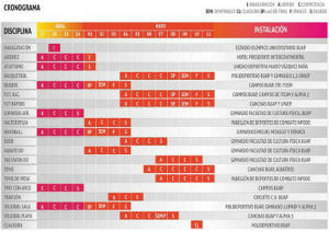 Calendario de competencias de la UN 2014